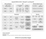 Carte de développement ESP32-C3 avec mini écran OLED MIDI de 0,42 pouce – 6