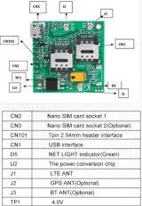 Module SIM 4G LTE Cat 1 et GPS A7670 – 2