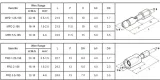 Assortiment de cosses de câble isolées - FRD/MPD2-156 – 4