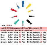 Assortiment de cosses de câble isolées - FRD/MPD2-156 – 5