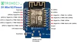 ESP8266 D1 Mini V2 | WiFi | carte de développement CH340G (Wemos) – 2