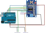 Module générateur de signal DDS AD9850 – 2