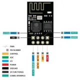 Module ESP-01 ESP8266 – 2