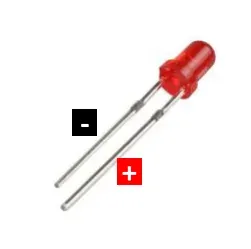 Gros plan d’une LED rouge avec patte longue (+) et patte courte (-)