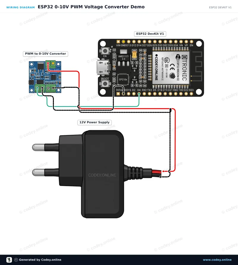 Schéma de câblage : Module convertisseur de tension vers PWM 0-10 V sur un ESP32 DevKit V1