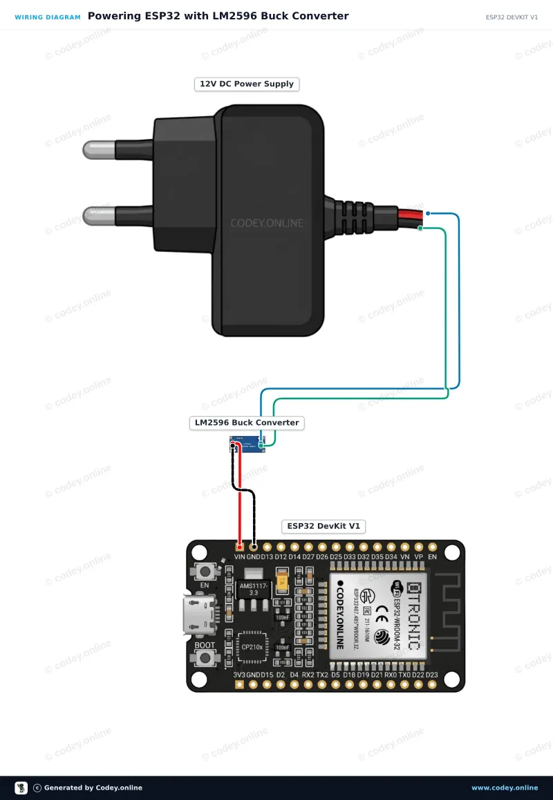 Schéma de câblage : Module abaisseur réglable 3-40 VCC vers 1,5-35 VCC LM2596 sur un ESP32 DevKit V1