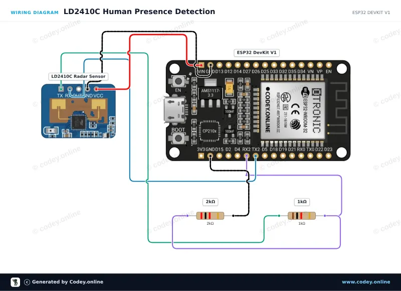 Schéma de câblage : LD2410C 24GHz module capteur de présence humaine sur un ESP32 DevKit V1