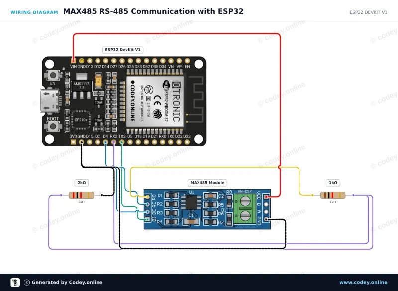 Schéma de câblage : Module convertisseur MAX485 TTL vers RS485 sur un ESP32 DevKit V1