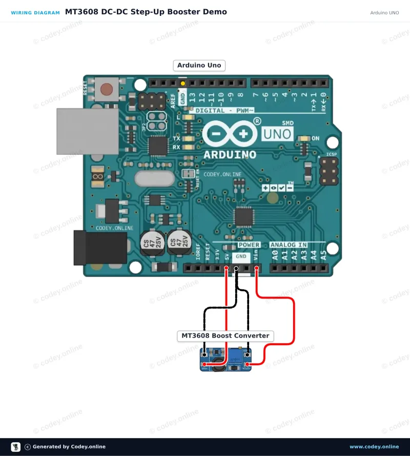Schéma de câblage : Module d’alimentation élévateur DC-DC MT3608 2 A max. sur un Arduino UNO