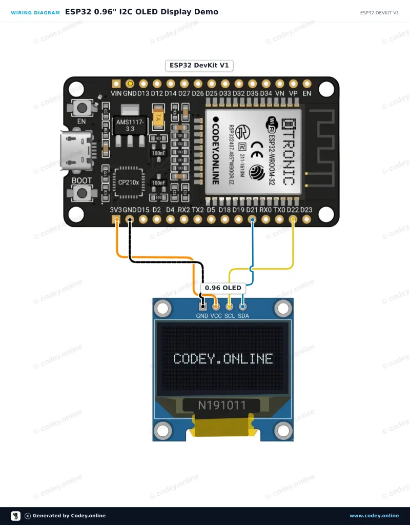 Schéma de câblage : Mini écran OLED jaune/bleu 0,96 pouce 128x64 I2C sur un ESP32 DevKit V1