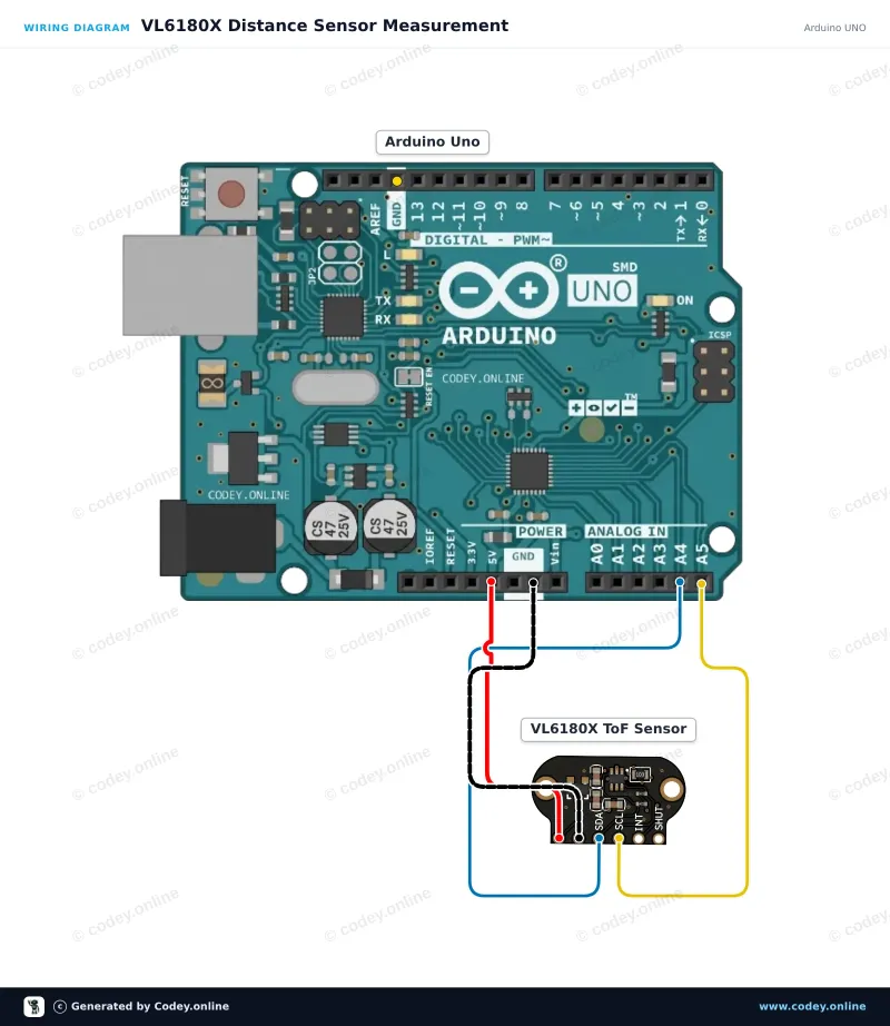Schéma de câblage : TOF050C-VL6180X Capteur de distance Time-Of-Flight très précis sur un Arduino UNO