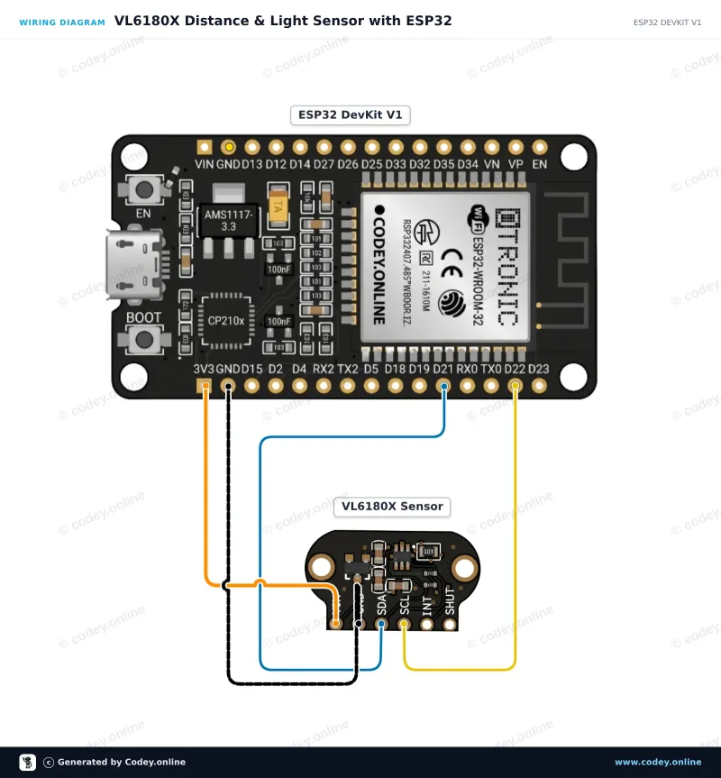 Schéma de câblage : TOF050C-VL6180X Capteur de distance Time-Of-Flight très précis sur un ESP32 DevKit V1