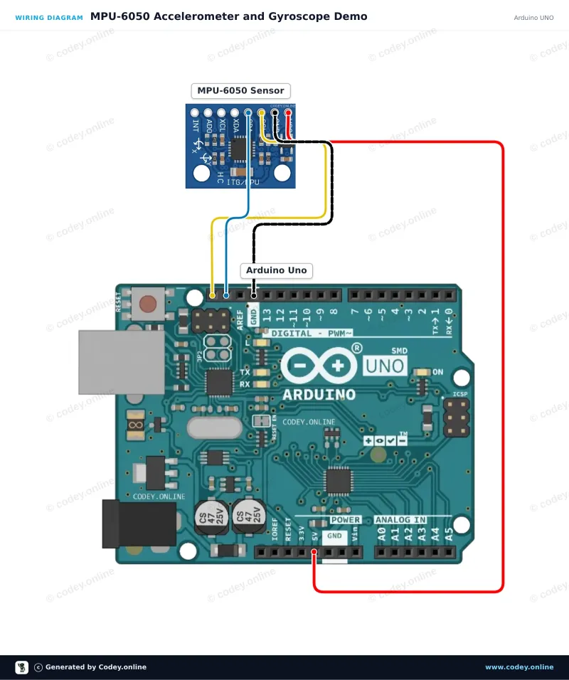Schéma de câblage : Accéléromètre et gyroscope à accélération I2C - MPU-6050 sur un Arduino UNO