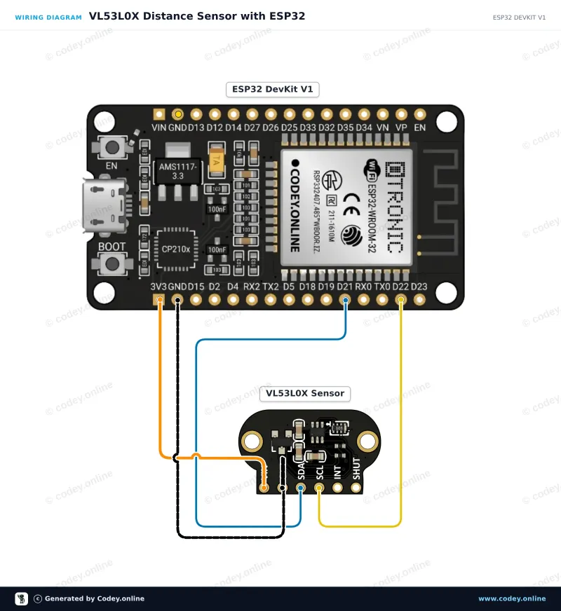 Schéma de câblage : Capteur de distance TOF200C VL53L0X Time-Of-Flight très précis sur un ESP32 DevKit V1