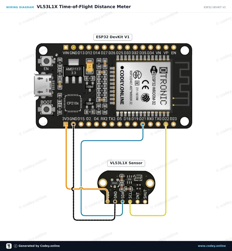 Schéma de câblage : Capteur de distance TOF400C-VL53L1X Time-Of-Flight 4-400cm sur un ESP32 DevKit V1