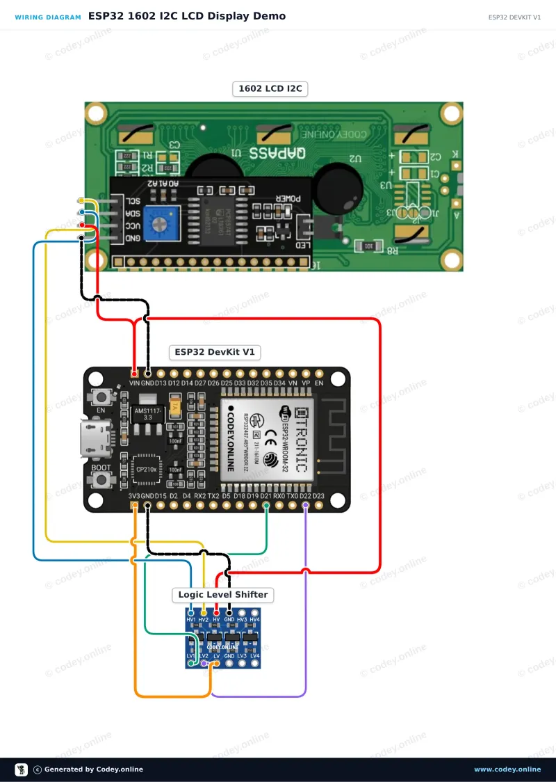 Schéma de câblage : LCD 1602 à rétroéclairage bleu avec I2C pré-soudé sur un ESP32 DevKit V1