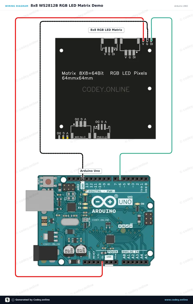 Schéma de câblage : Matrice LED RGB 8x8 de 64 LED 5V WS2812b sur un Arduino UNO