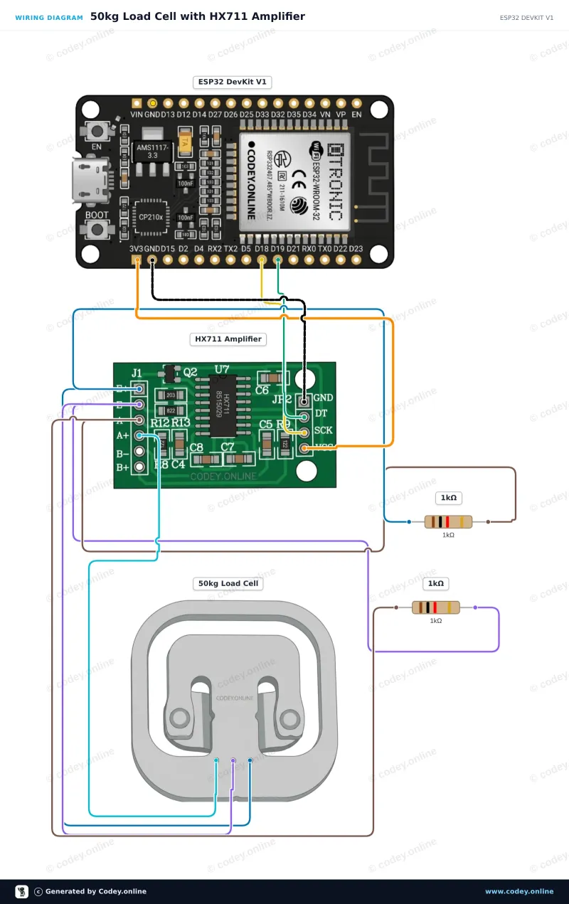 Schéma de câblage : Capteur de poids jusqu’à 50 kg sur un ESP32 DevKit V1