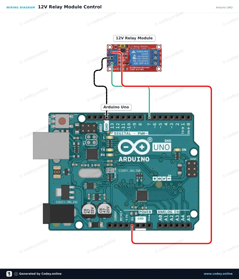 Schéma de câblage : Module relais 12 V sur un Arduino UNO