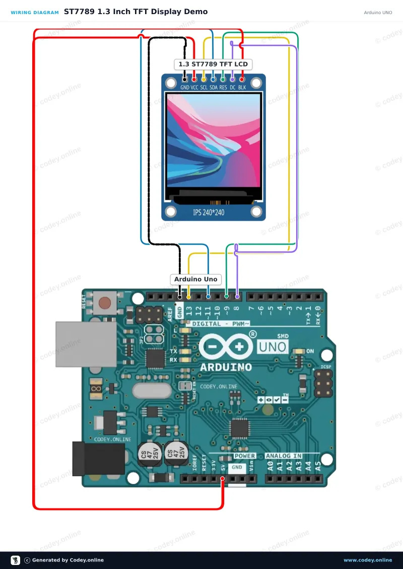 Schéma de câblage : Écran LCD TFT SPI RGB 1,3 pouce (ST7789, 3,3 V) sur un Arduino UNO