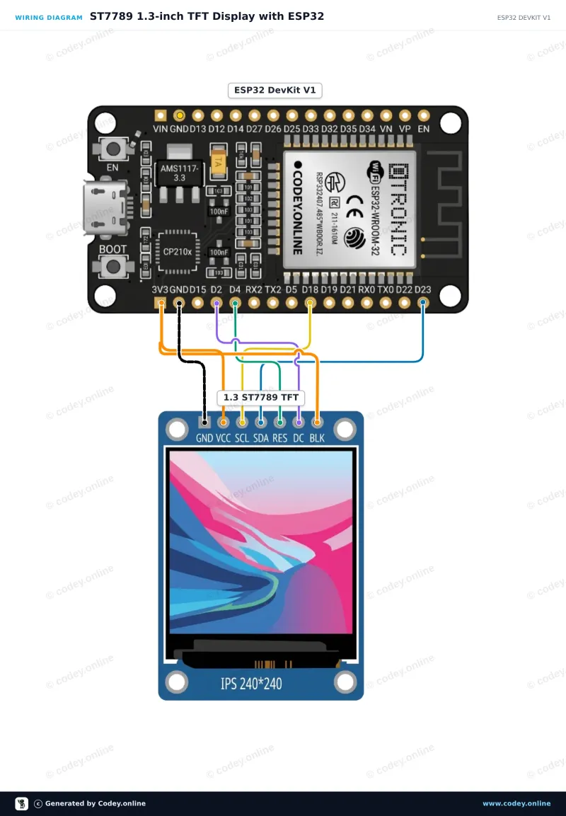 Schéma de câblage : Écran LCD TFT SPI RGB 1,3 pouce (ST7789, 3,3 V) sur un ESP32 DevKit V1
