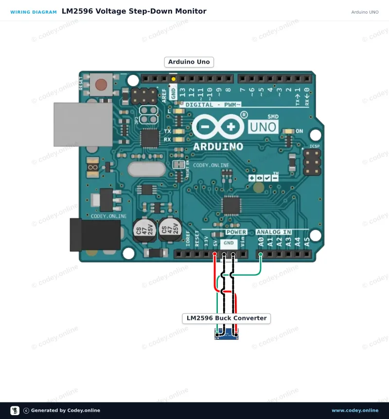 Schéma de câblage : Module abaisseur réglable 4~38 V 5 A 96 % haute efficacité XL4015 sur un Arduino UNO